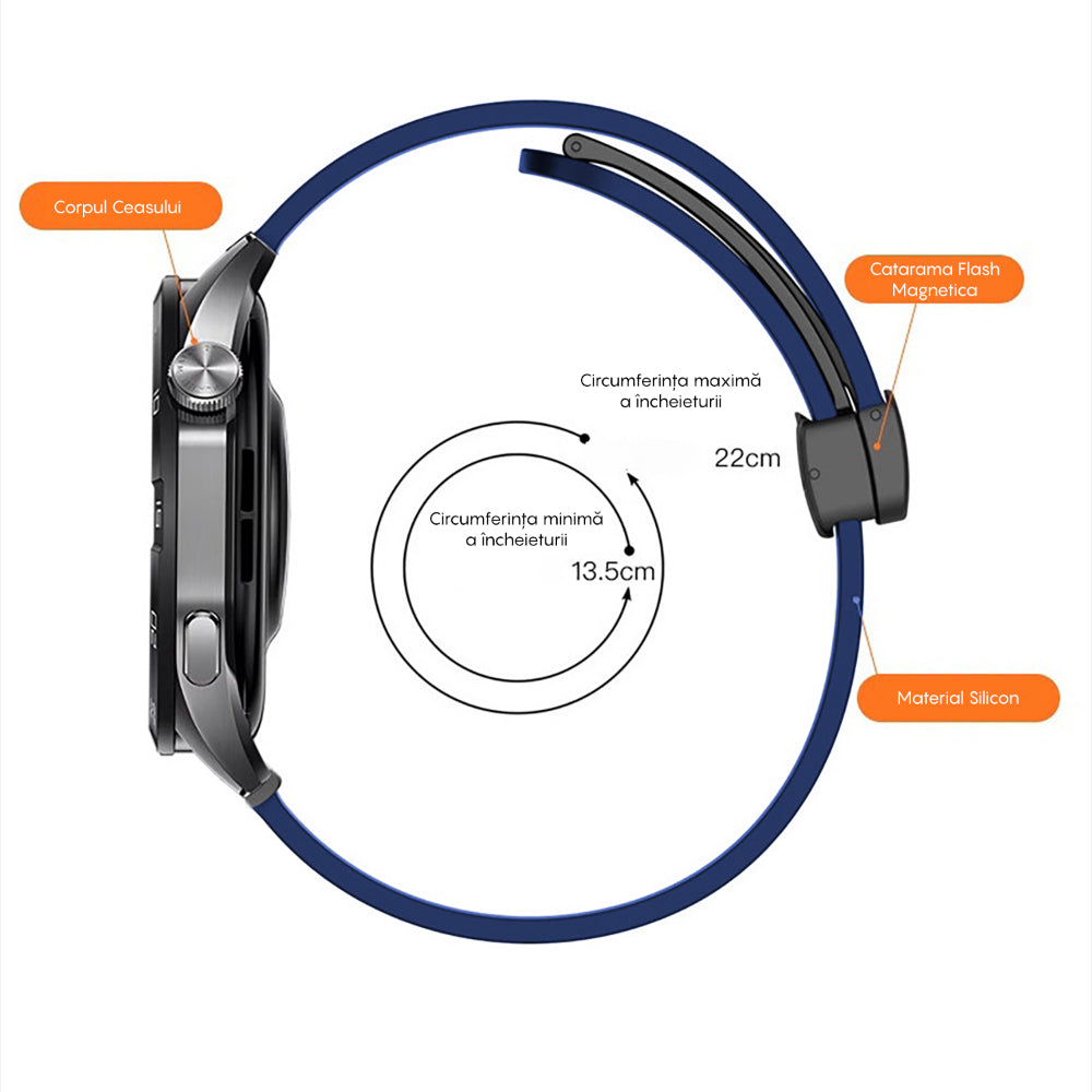 Curea Silicone Metallic Link - Amazfit Active/GTR Mini/Bip3 pro/Bip3/GTS4 Mini/GTS 3/GTS2e/GTS2mini/GTS 2/ pop pro/pop/BIP U/GTR 42mm/GTS/BIP/BIP lite/Bip1S - 20mm - Albastru Inchis