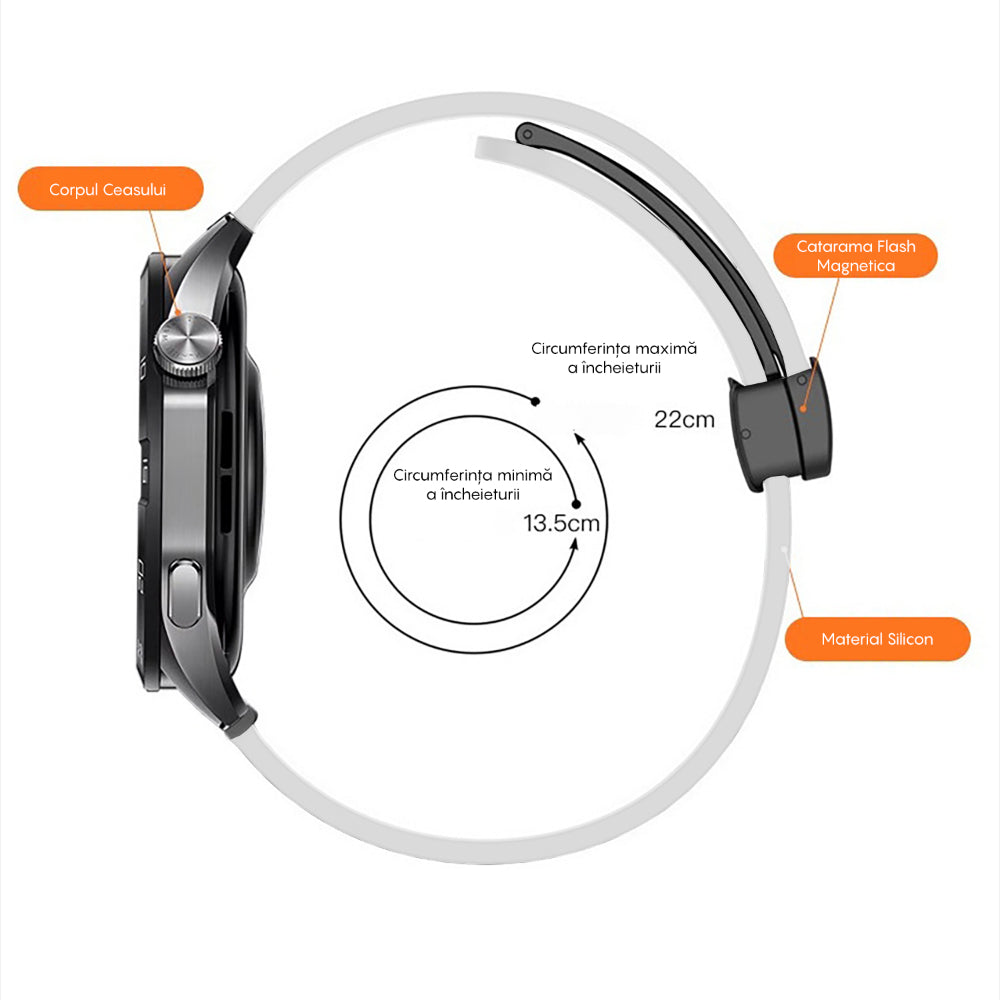 Curea Silicone Metallic Link - Samsung Galaxy Watch S3 Frontier/S3 Classic/3 45mm/46mm/Gear S3 - 22mm - Alb