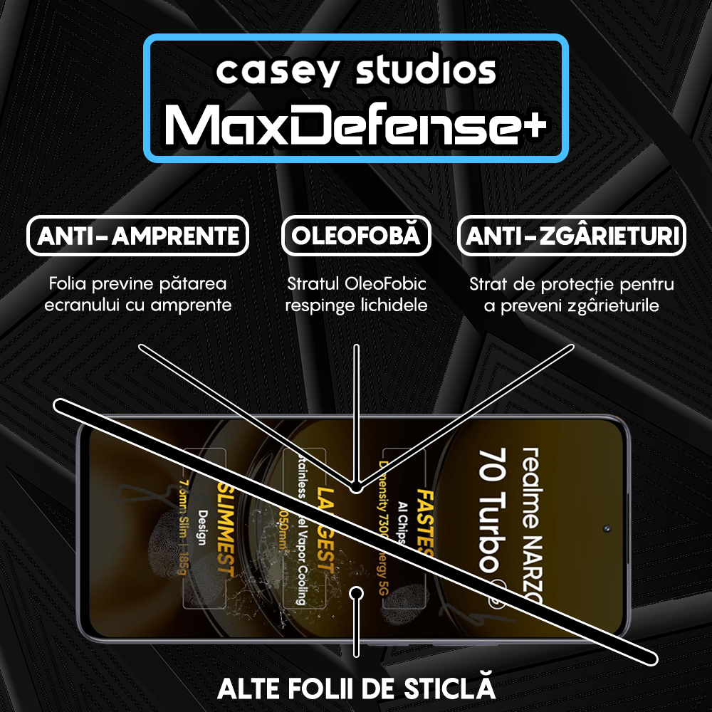 Folie Sticla MaxDefense+ - Realme Narzo 70 Turbo - Negru