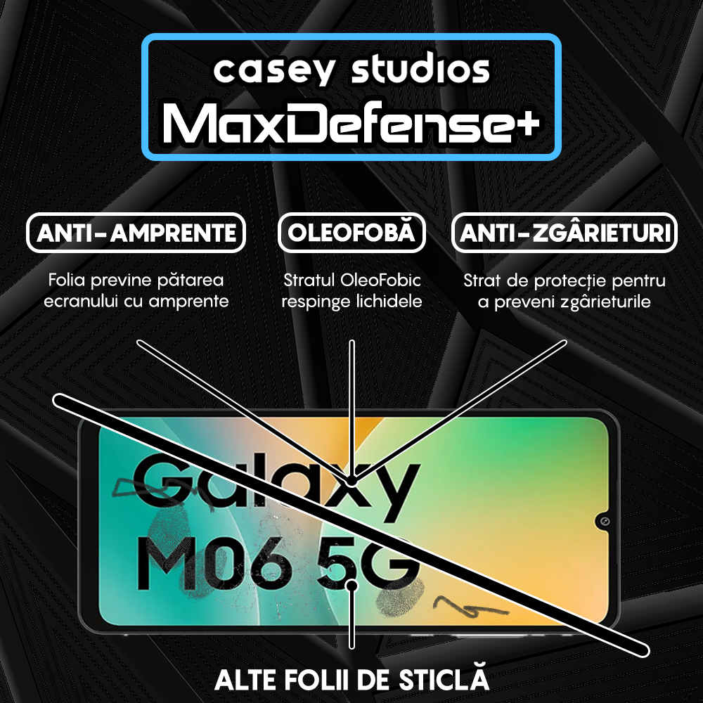 Folie Sticla MaxDefense+ - Samsung Galaxy M06 - Negru