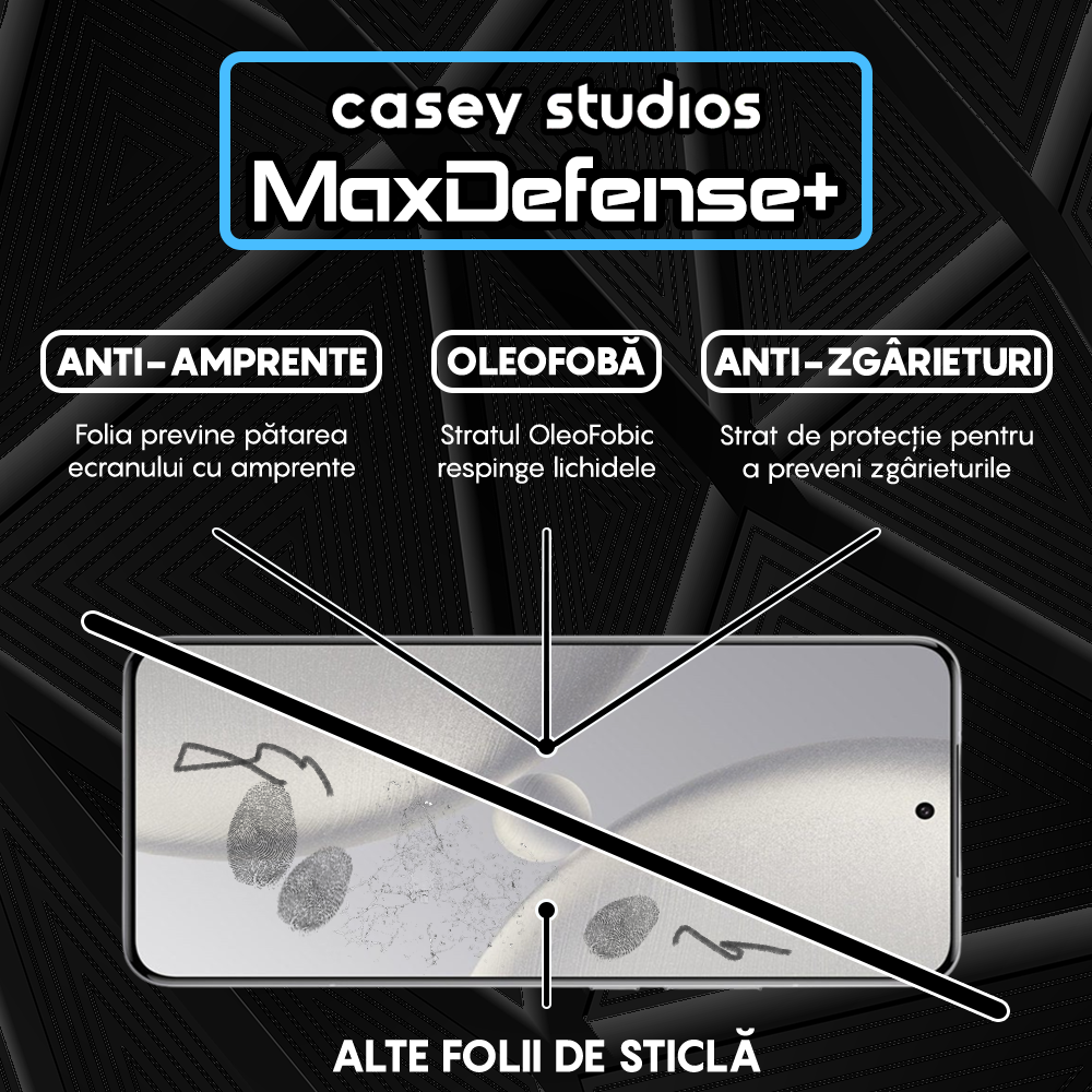 Folie Sticla MaxDefense+ - Xiaomi 15 Ultra - Negru