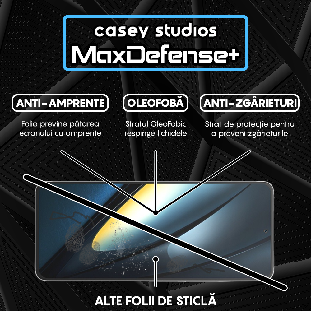 Folie Sticla MaxDefense+ - Xiaomi Poco F6 Pro - Negru
