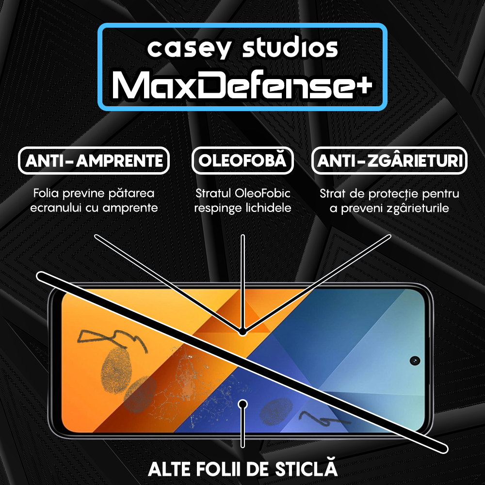 Folie Sticla MaxDefense+ - Xiaomi Poco M6 4G - Negru