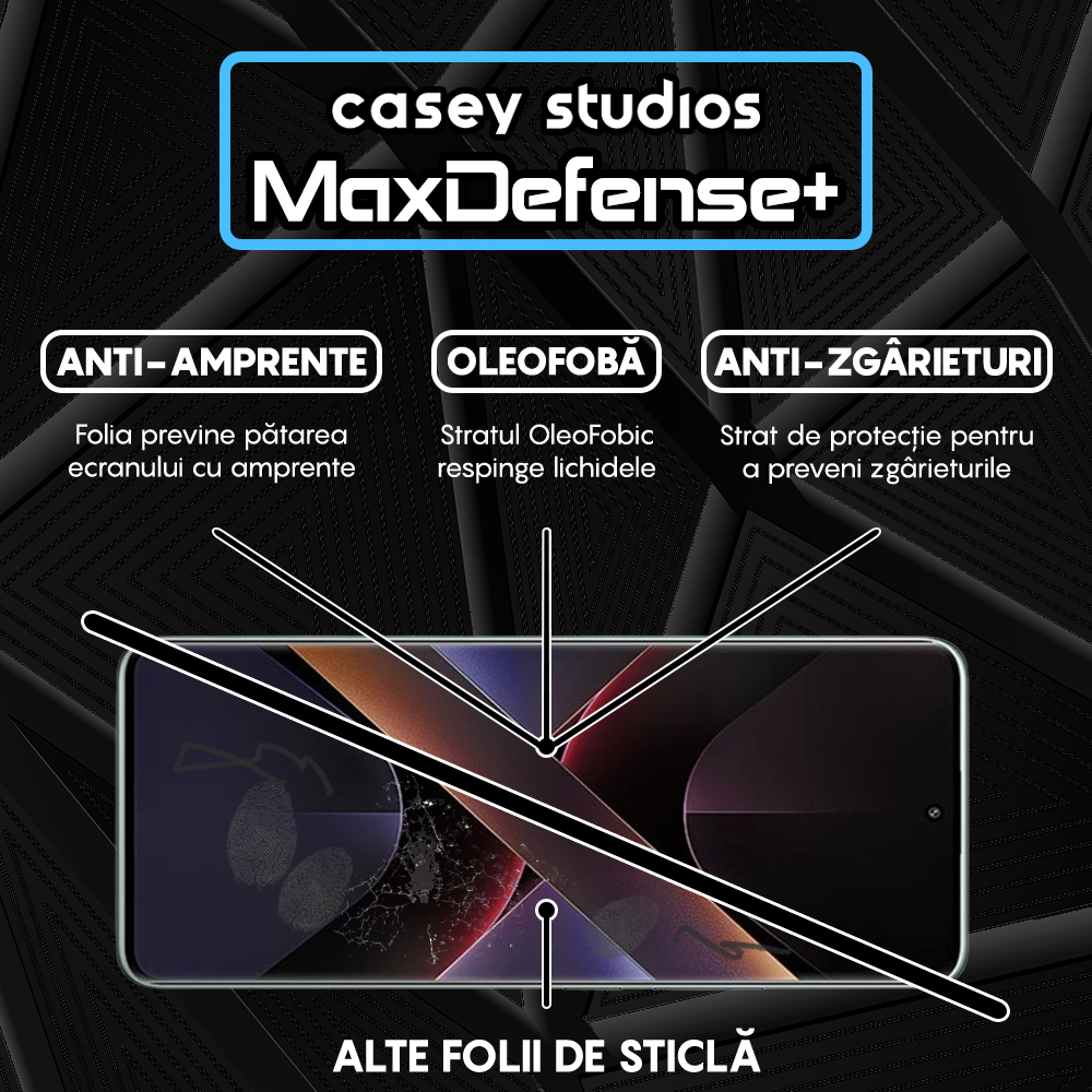 Folie Sticla MaxDefense+ - Xiaomi Poco X7 Pro - Negru
