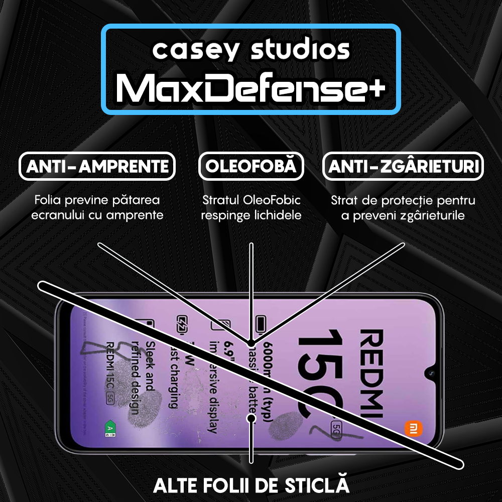 Folie Sticla MaxDefense+ - Xiaomi Redmi 15C 5G - Negru