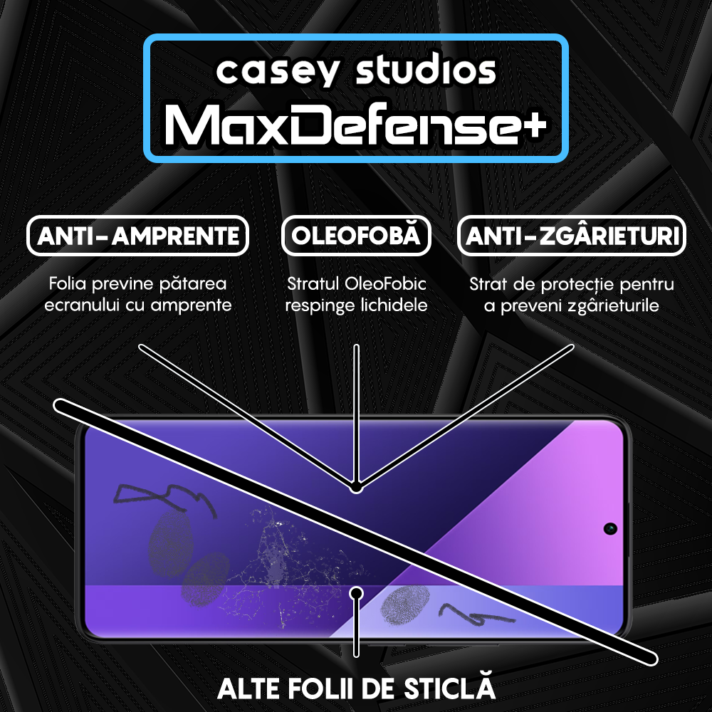 Folie Sticla MaxDefense+ - Xiaomi Redmi Note 13 Pro Plus - Negru