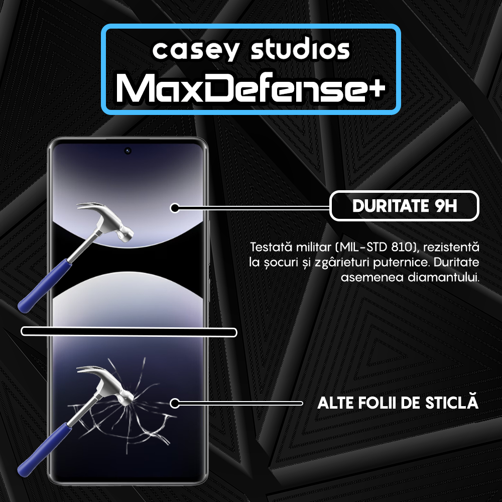Folie Sticla MaxDefense+ - Xiaomi Redmi Note 14 Pro 4G - Negru