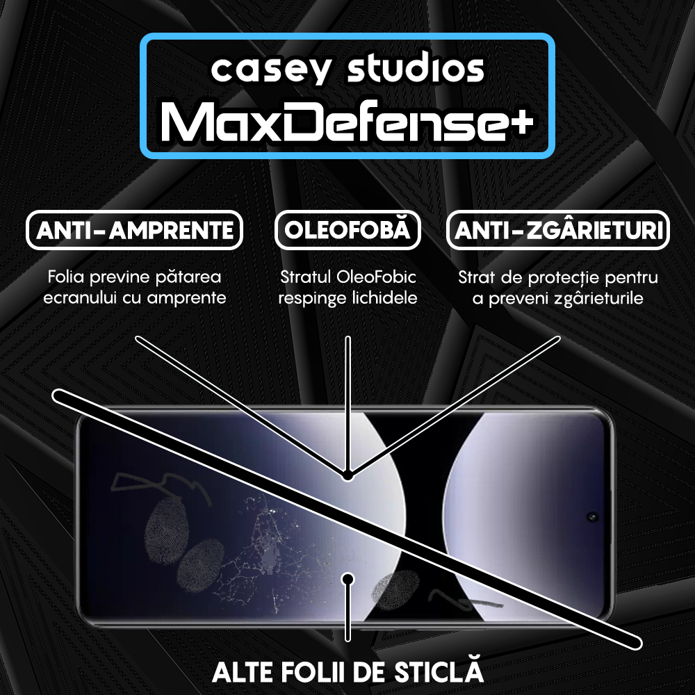 Folie Sticla MaxDefense+ - Xiaomi Redmi Note 14 Pro+ - Negru