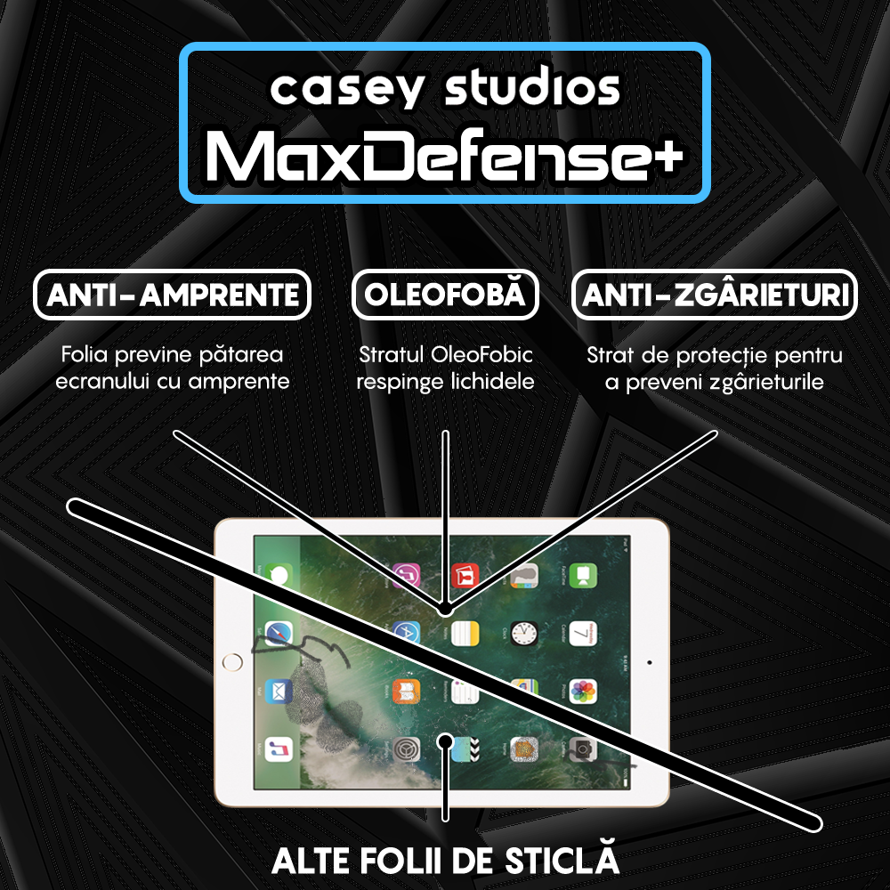 Folie Sticla MaxDefense+ - iPad 4/3/2 9.7" - Clear
