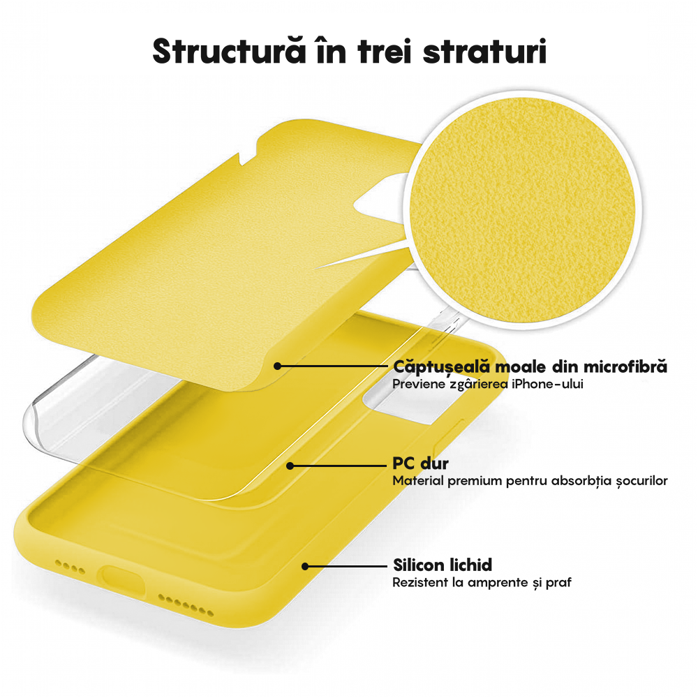 Husa Soft Silicone - iPhone 11 - Yellow