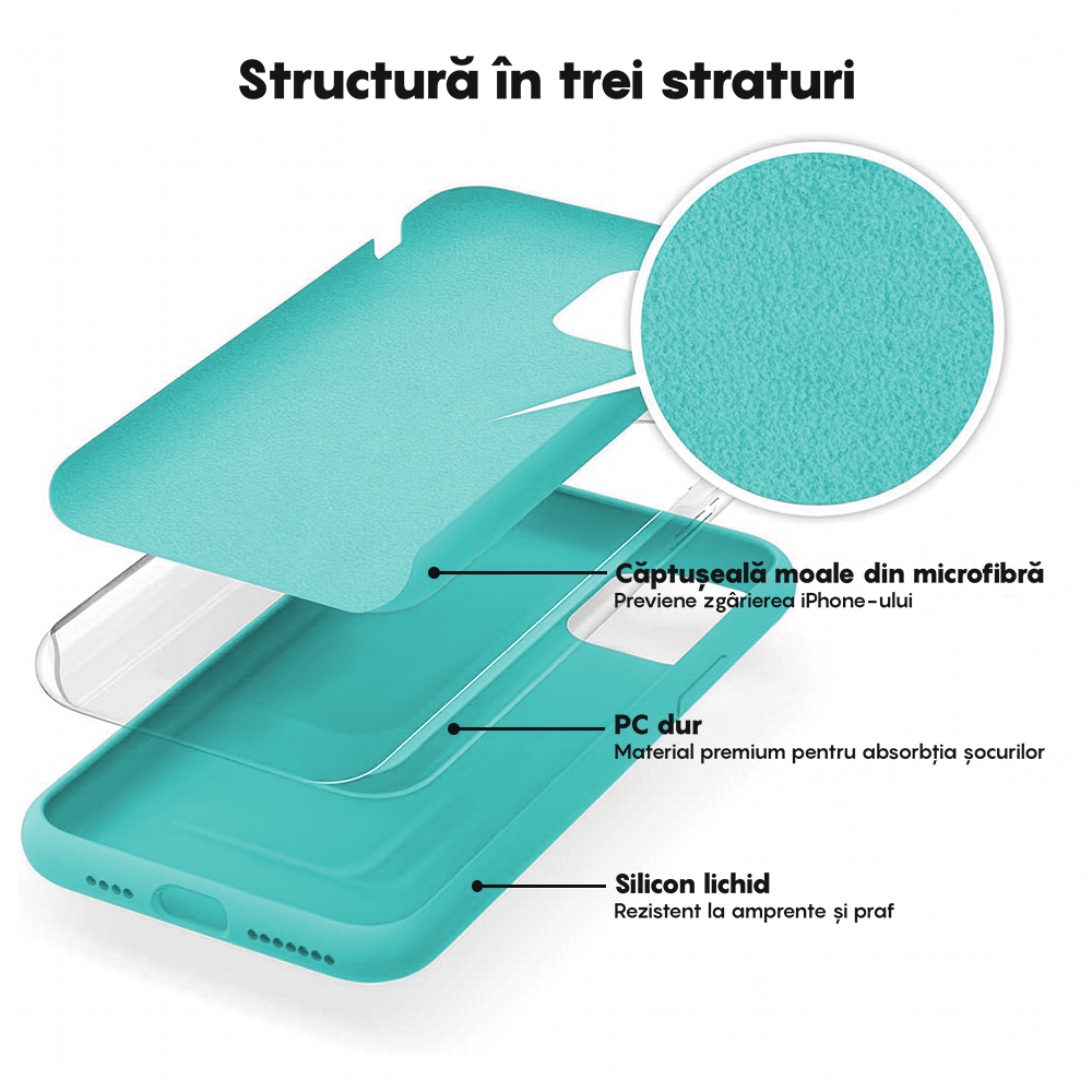 Husa Soft Silicone - iPhone 11 Pro Max - Turqoise
