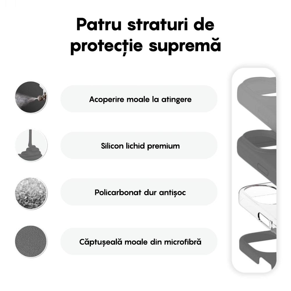 Husa Soft Silicone - iPhone 16 - Dark Grey