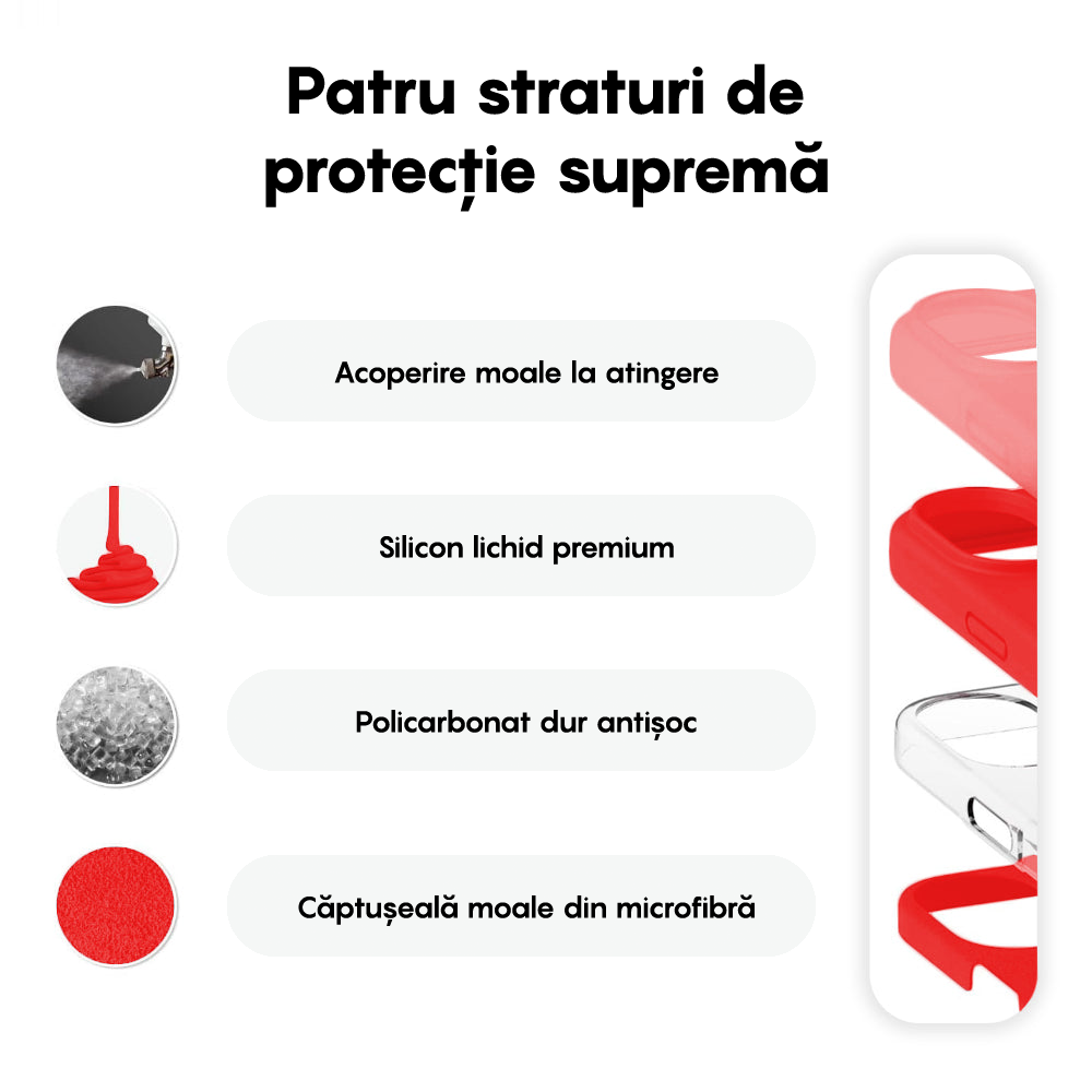 Husa Soft Silicone - iPhone 16 - Rosu