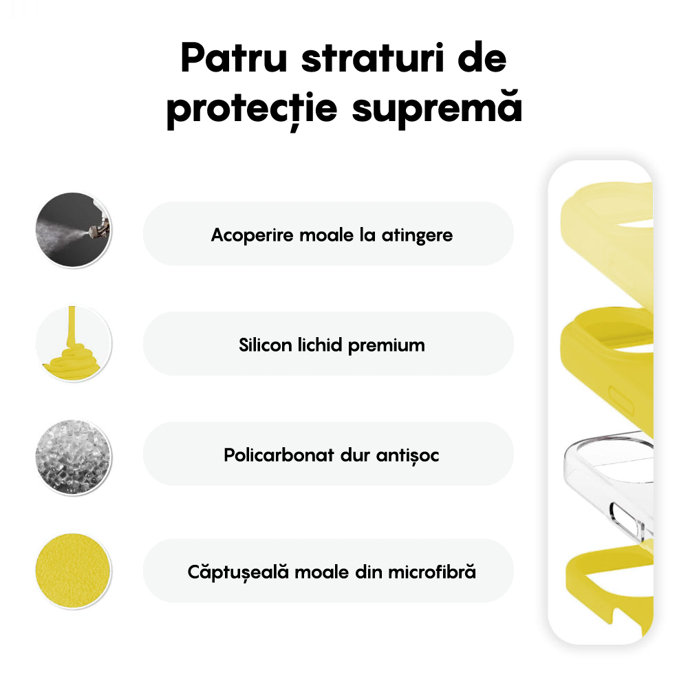 Husa Soft Silicone - iPhone 16 Plus - Galben