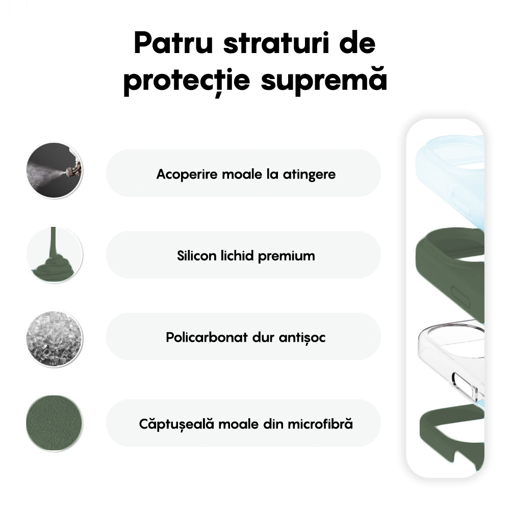 Husa Soft Silicone - iPhone 16 Plus - Webster Green