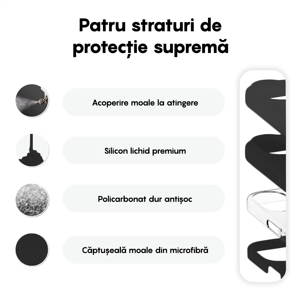 Husa Soft Silicone - iPhone 16 Plus - Negru