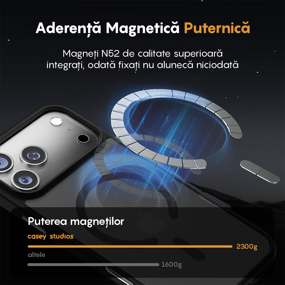 Husa MagSafe - iPhone 17 Pro Max - Negru