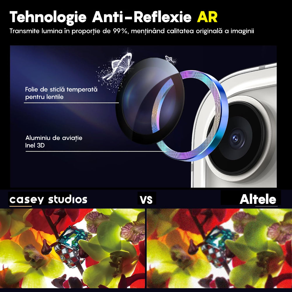 Folie Sticla Lentile Camera MaxDefense+ - iPhone 15 Pro/15 Pro Max - Curcubeu