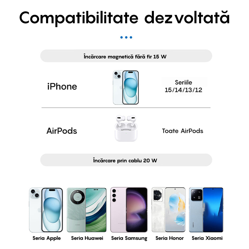 Baterie Externa MagSafe Lagato VoltEdge Pro 10000 mAh