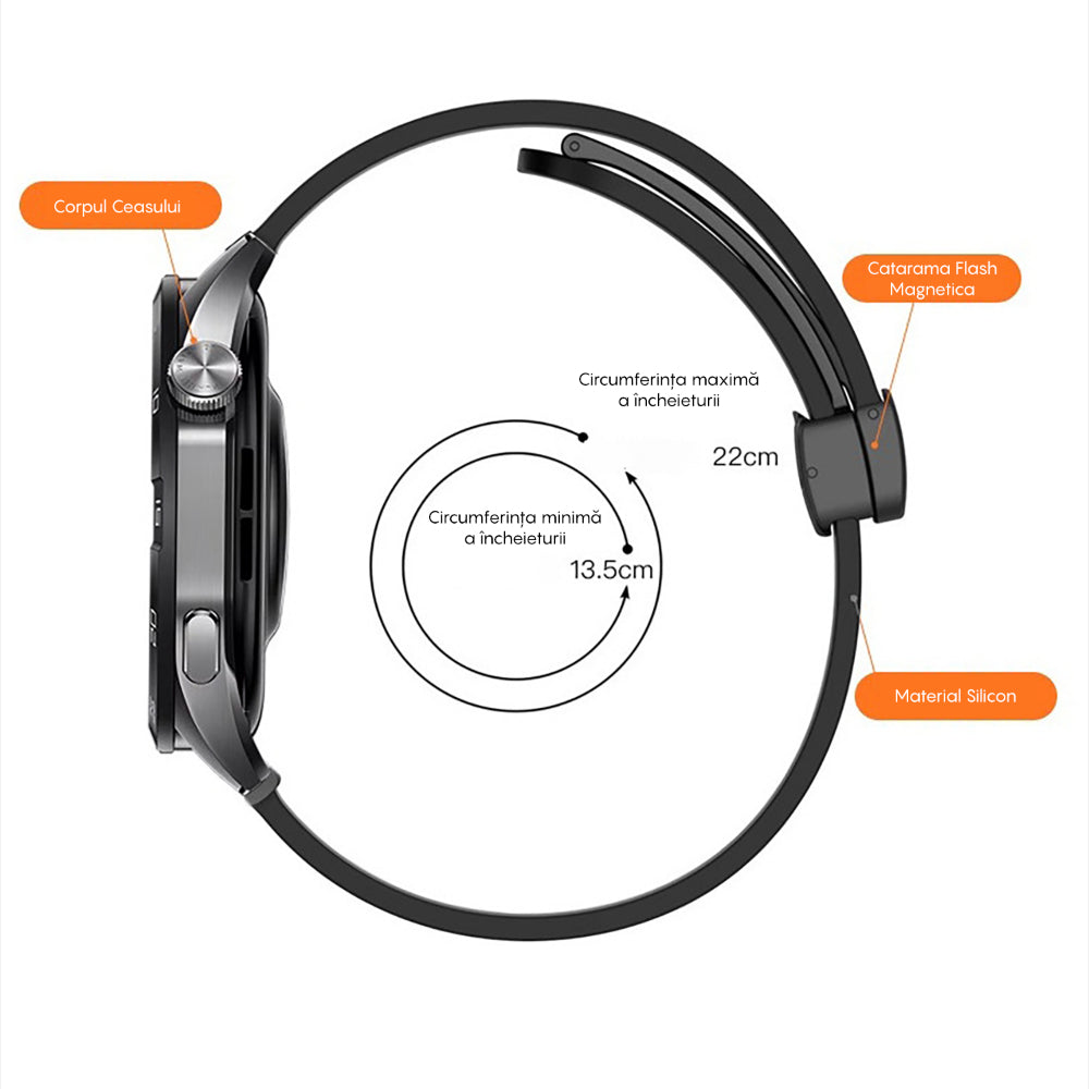 Curea Silicone Metallic Link - Samsung Galaxy Watch Ultra - Negru