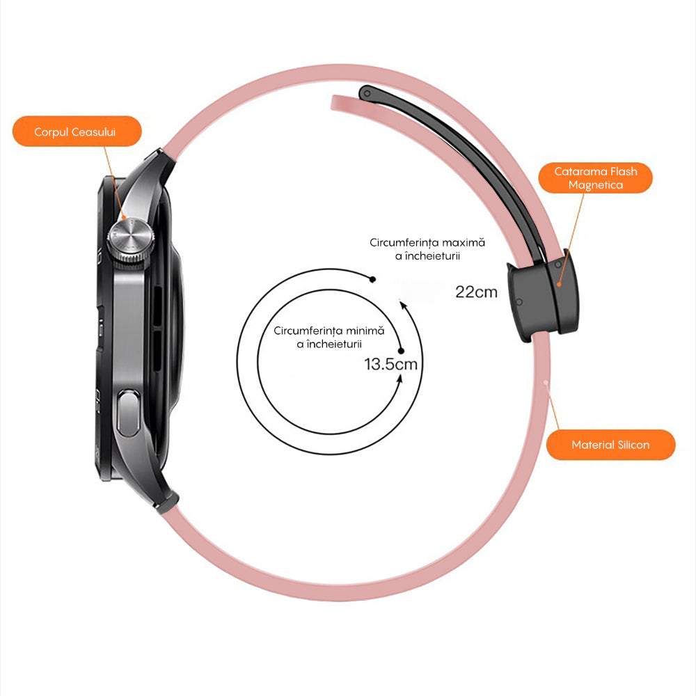 Curea Silicone Metallic Link - Samsung Galaxy Watch 7/6/6 Classic/5 Pro/5/4/4 Classic/3 41mm/42 mm/Active 2/Active/FE - 20mm - Pink Sand