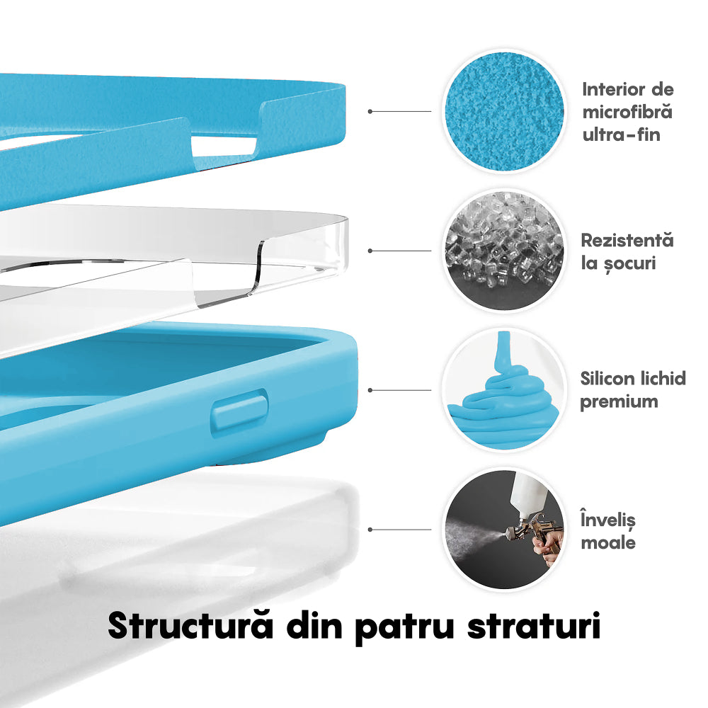 Husa Soft Silicone - iPhone 14 - Cadet Blue