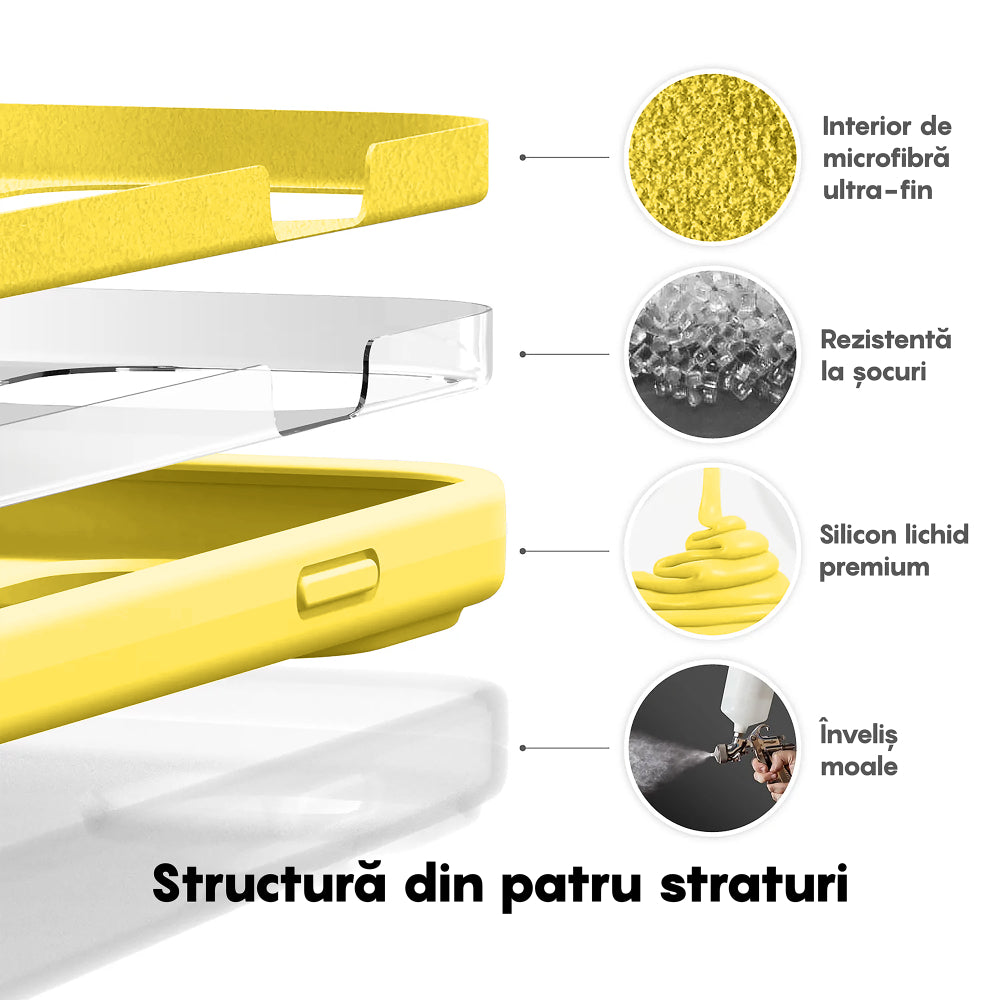 Husa Soft Silicone - iPhone 14 Pro - Yellow
