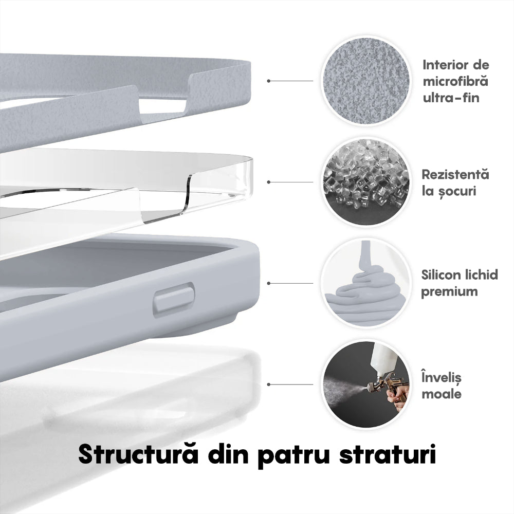 Husa Soft Silicone - iPhone 14 Pro Max - Light Gray