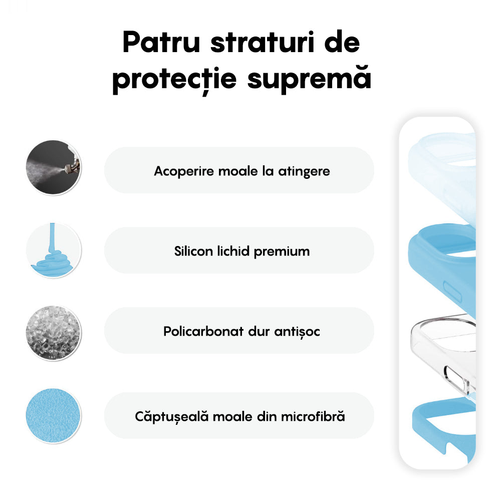 Husa Soft Silicone - iPhone 16 - Cadet Blue