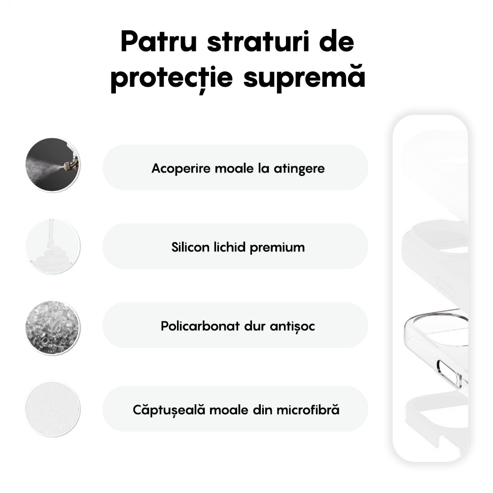 Husa Soft Silicone - iPhone 16 Plus - Alb