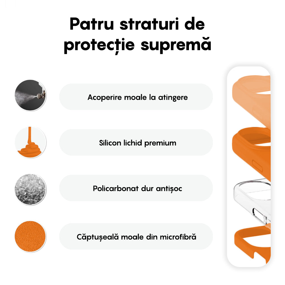 Husa Soft Silicone - iPhone 16 Plus - Nectarine