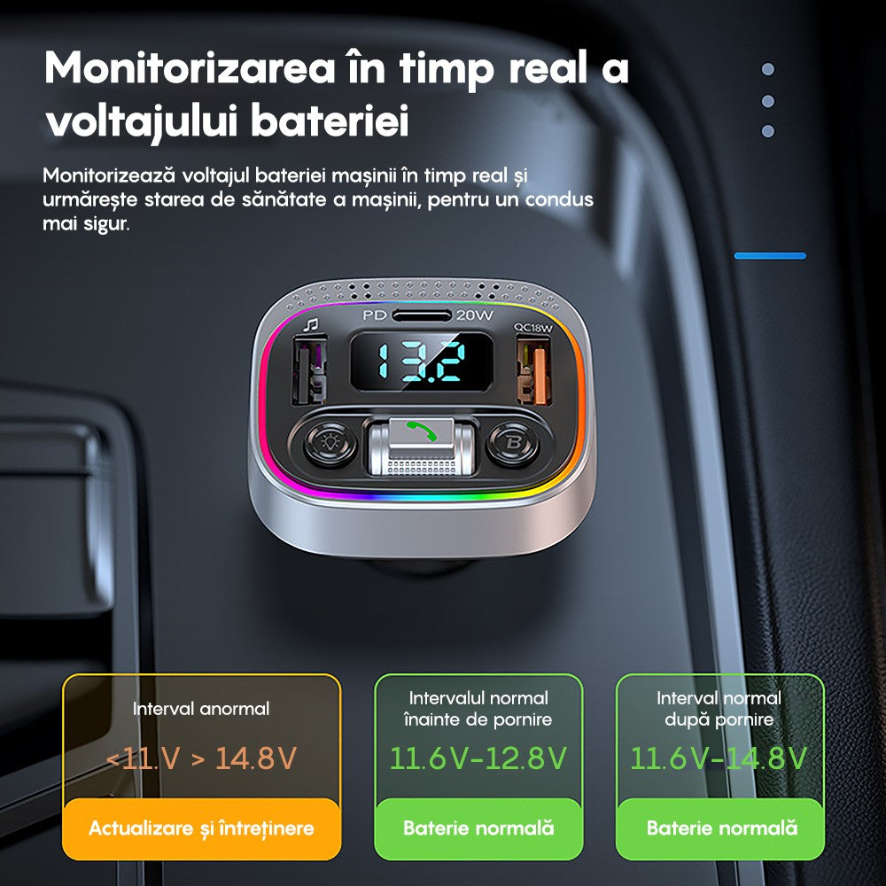 Modulator FM G02 Lagato