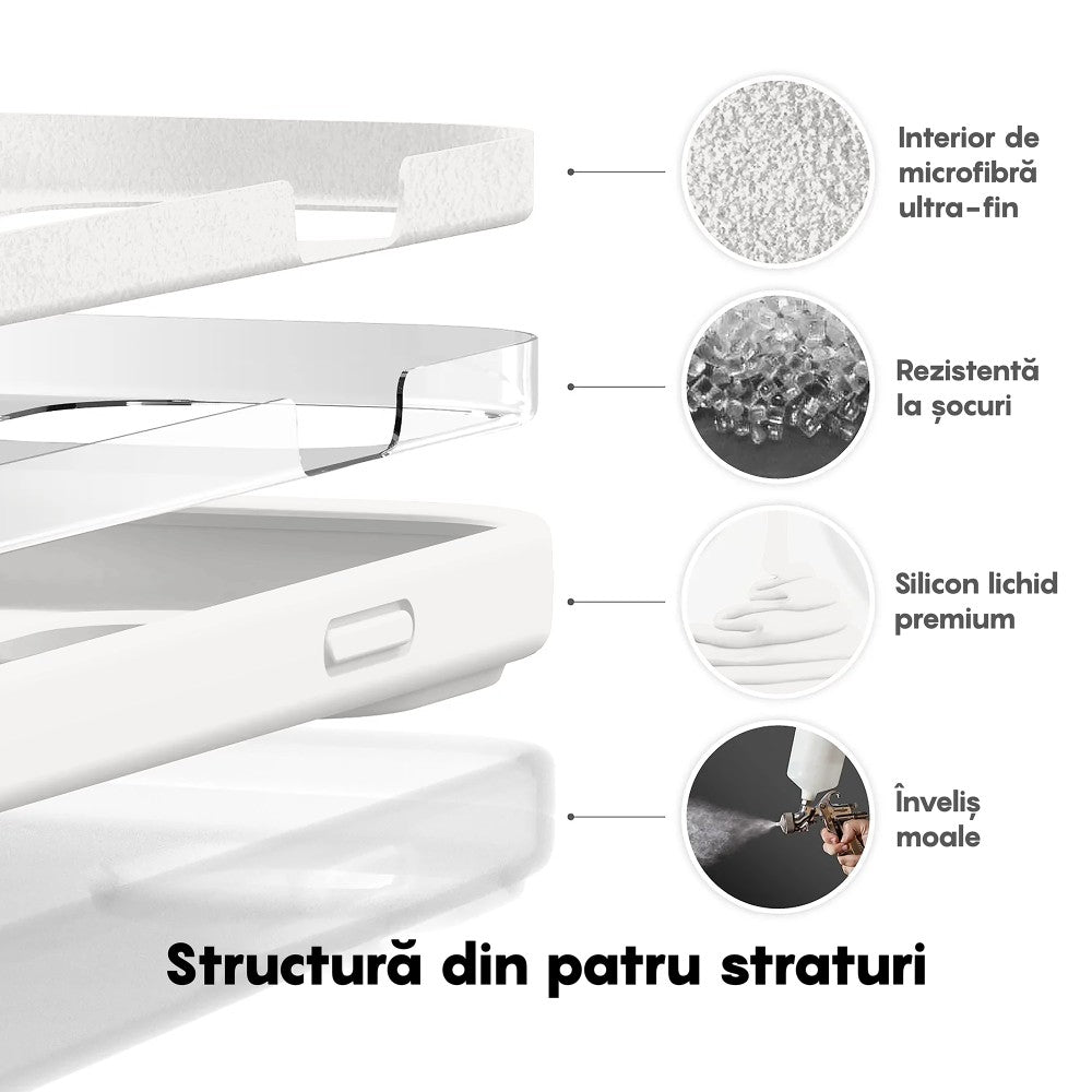Husa Soft Silicone - iPhone 14 Pro Max - Alb