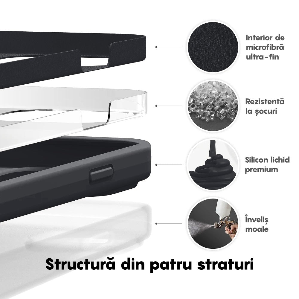 Husa Soft Silicone - iPhone 14 Pro - Negru