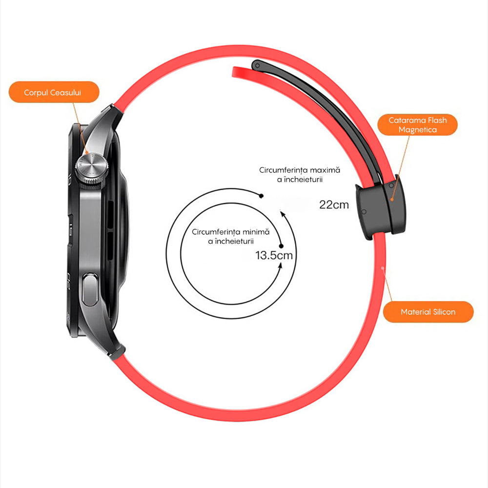 Curea Silicone Metallic Link - Honor Watch GS4/GS3/GS3i/4 pro/GS pro/Magicwatch2 46mm/Magicwatch1/watch Dream - 22mm - Rosu