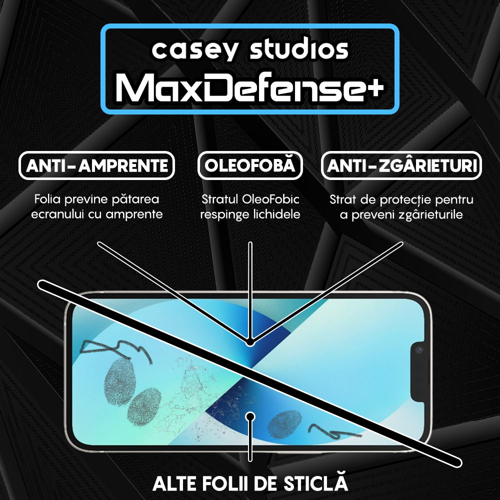 Folie Sticla MaxDefense+ - iPhone 13 Mini - Negru
