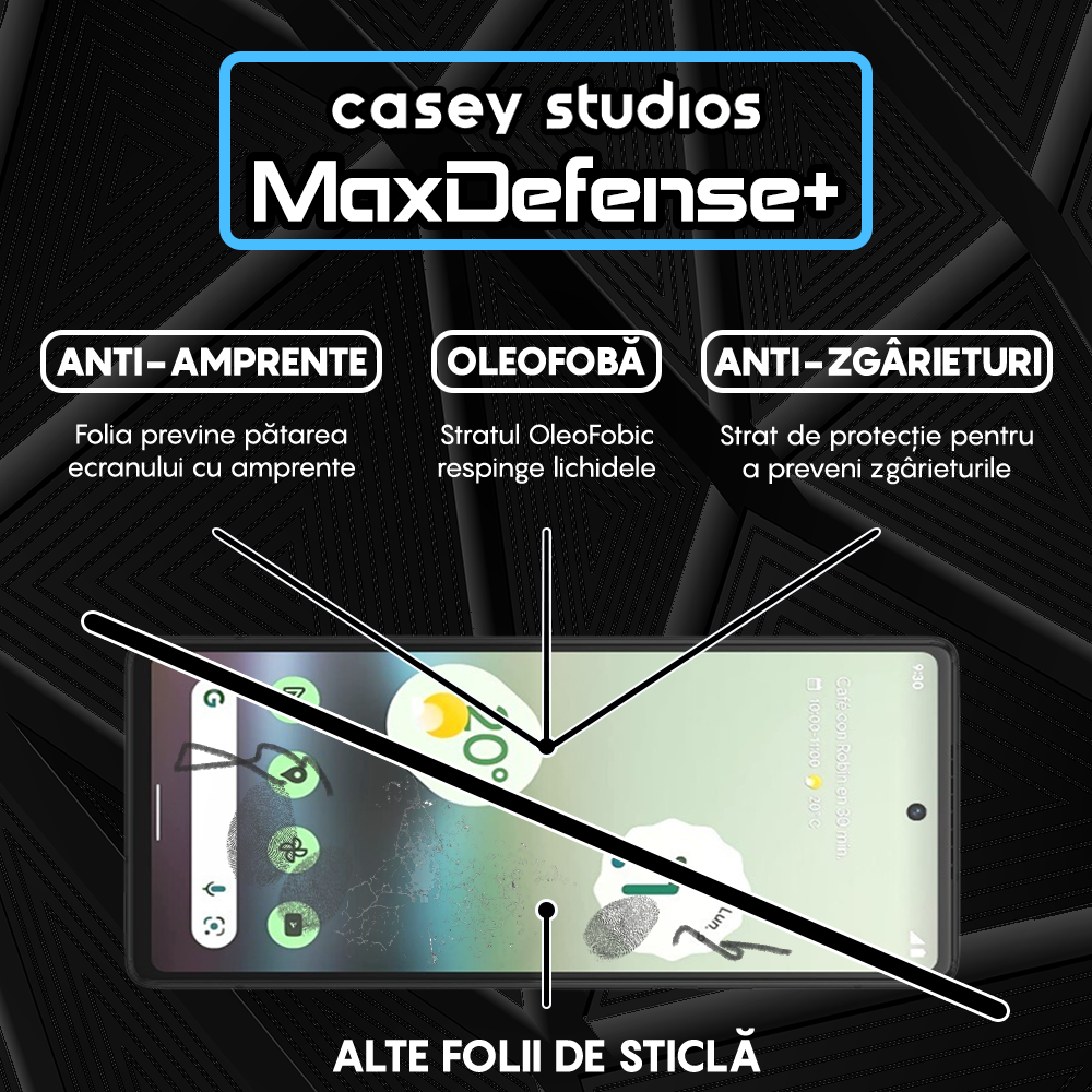 Folie Sticla MaxDefense+ - Google Pixel 6a - Negru