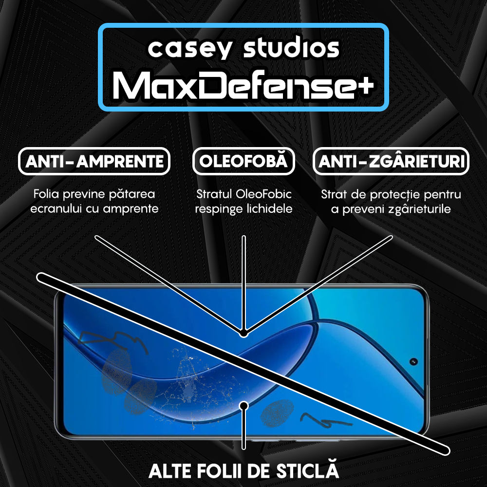 Folie Sticla MaxDefense+ - Realme 12 4G - Negru