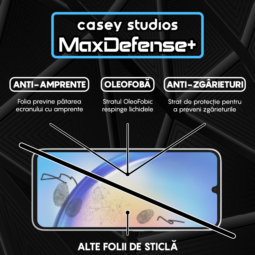 Folie Sticla MaxDefense+ - Samsung Galaxy A34/A15/A15 5G/A24 4G/A25/M15 - Negru