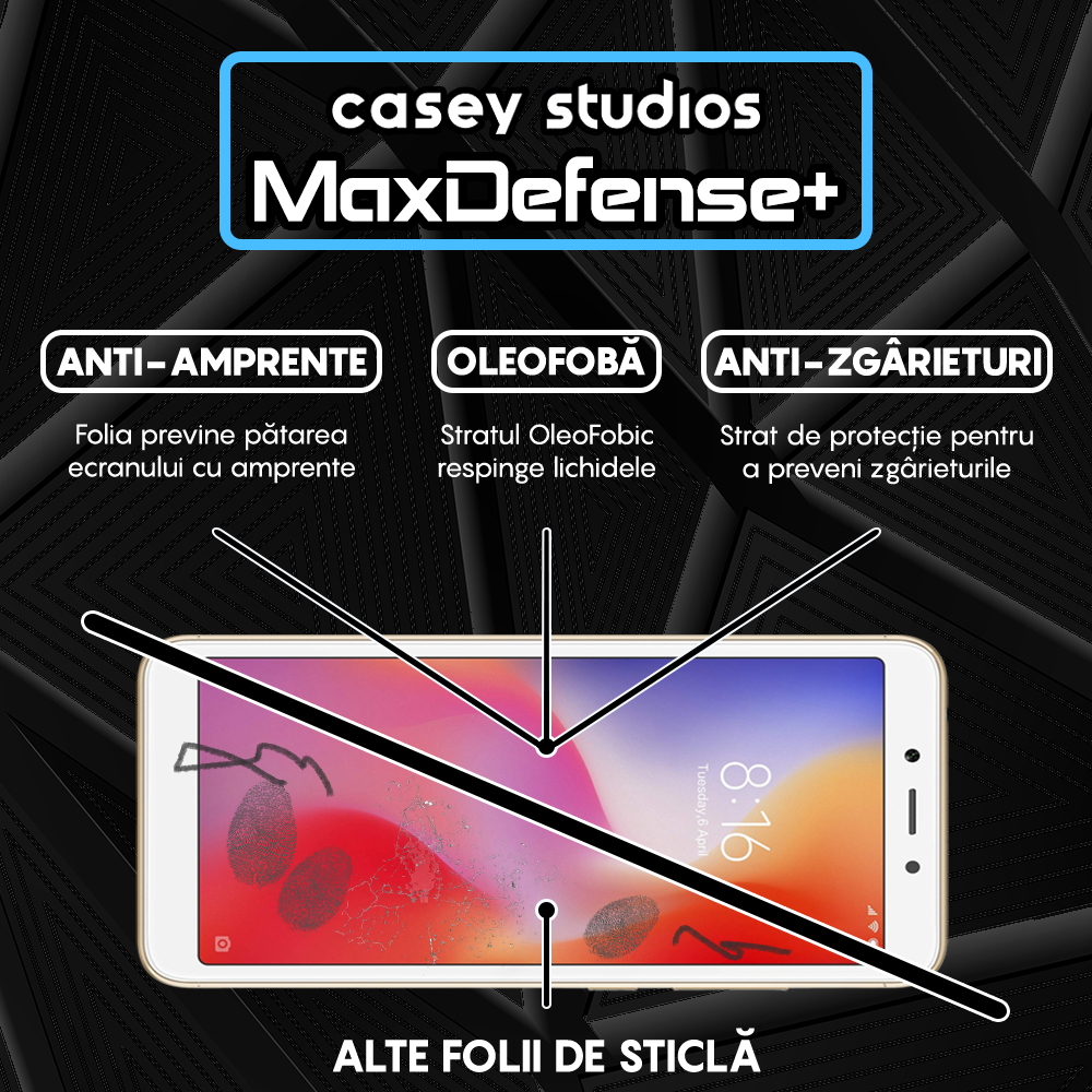 Folie Sticla MaxDefense+ - Xiaomi Redmi 6/Redmi 6A - Negru