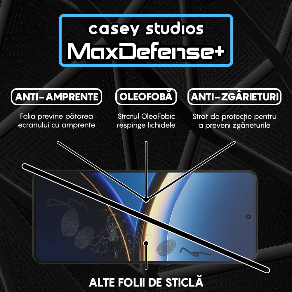 Folie Sticla MaxDefense+ - Xiaomi Poco F7 Pro - Negru