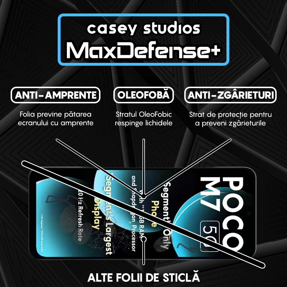 Folie Sticla MaxDefense+ - Xiaomi Poco M7 - Negru