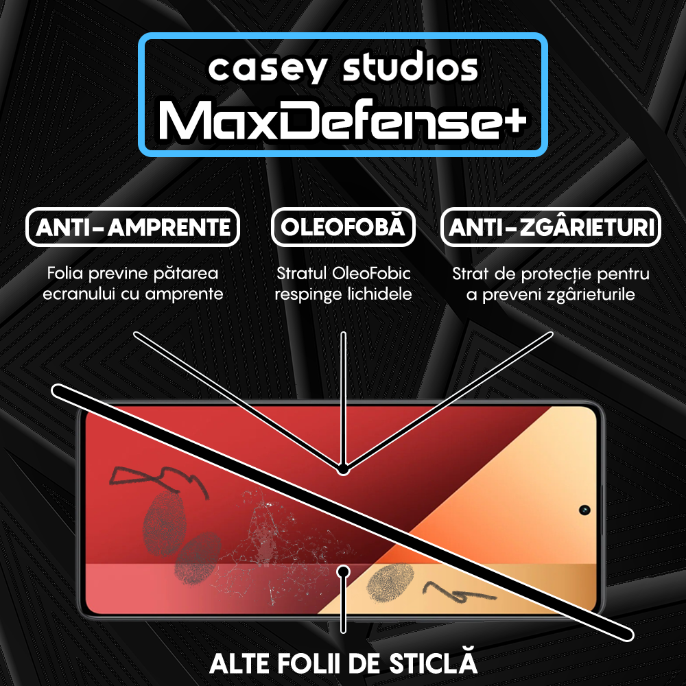 Folie Sticla MaxDefense+ - Xiaomi Poco X6 Neo/Redmi Note 13 Pro/Turbo 3 - Negru