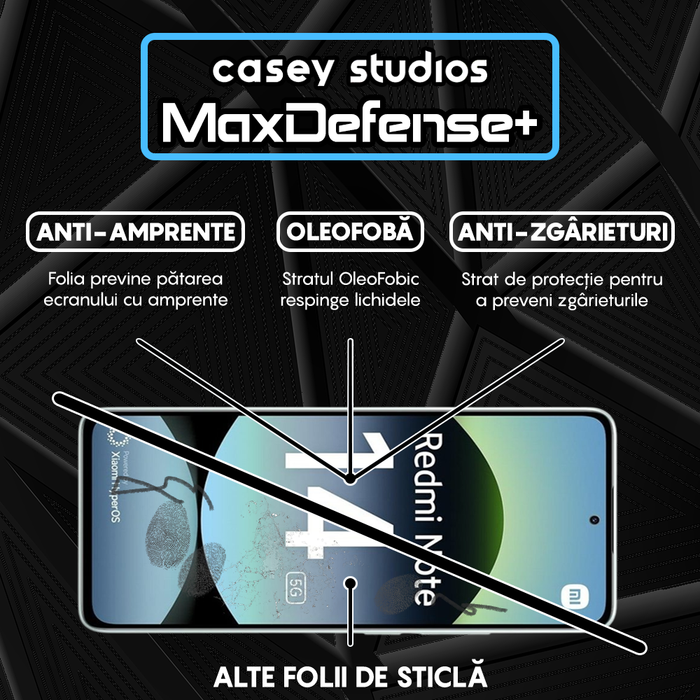 Folie Sticla MaxDefense+ - Xiaomi Redmi Note 14 - Negru