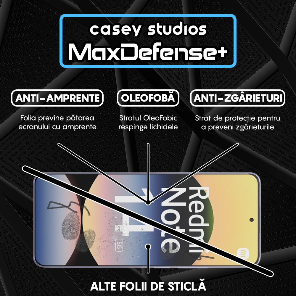 Folie Sticla MaxDefense+ - Xiaomi Redmi Note 14 5G - Negru