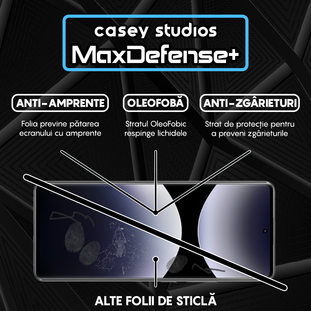 Folie Sticla MaxDefense+ - Xiaomi Redmi Note 14 Pro 4G - Negru