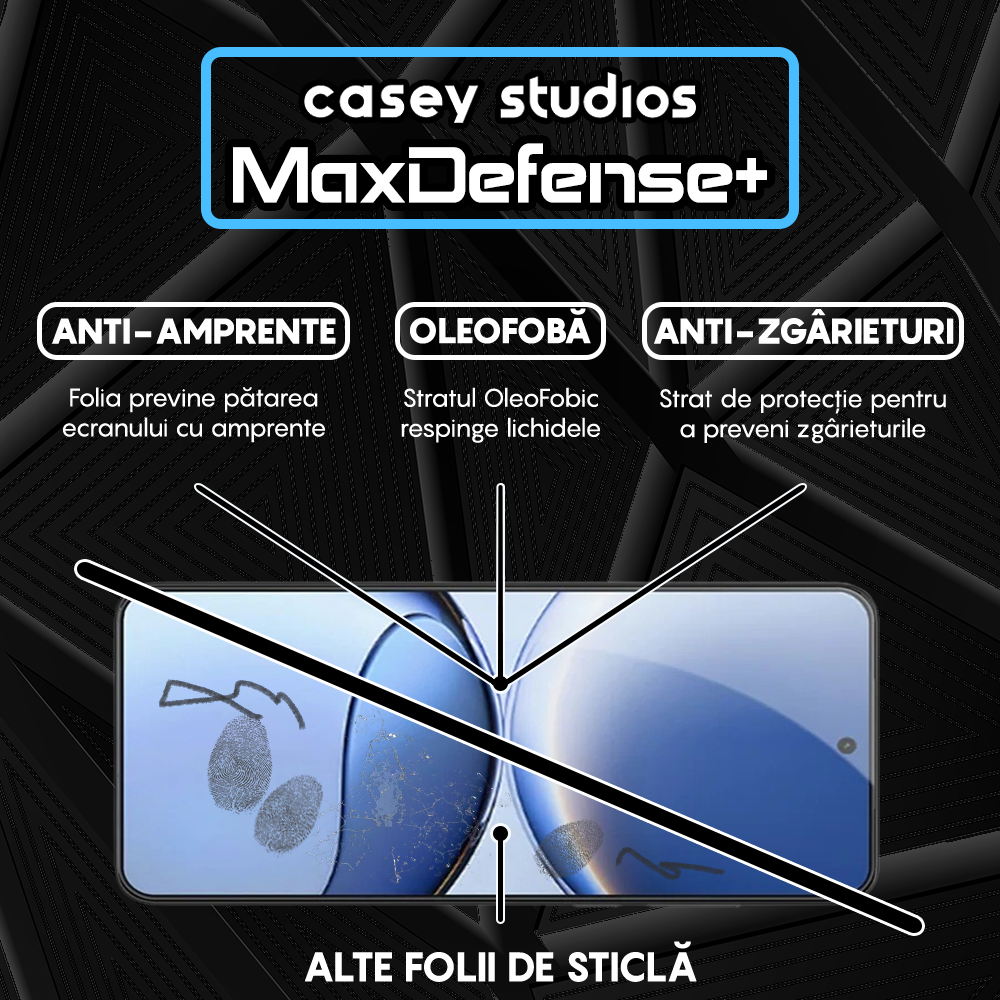 Folie Sticla MaxDefense+ - Xiaomi Redmi Turbo 4 - Negru