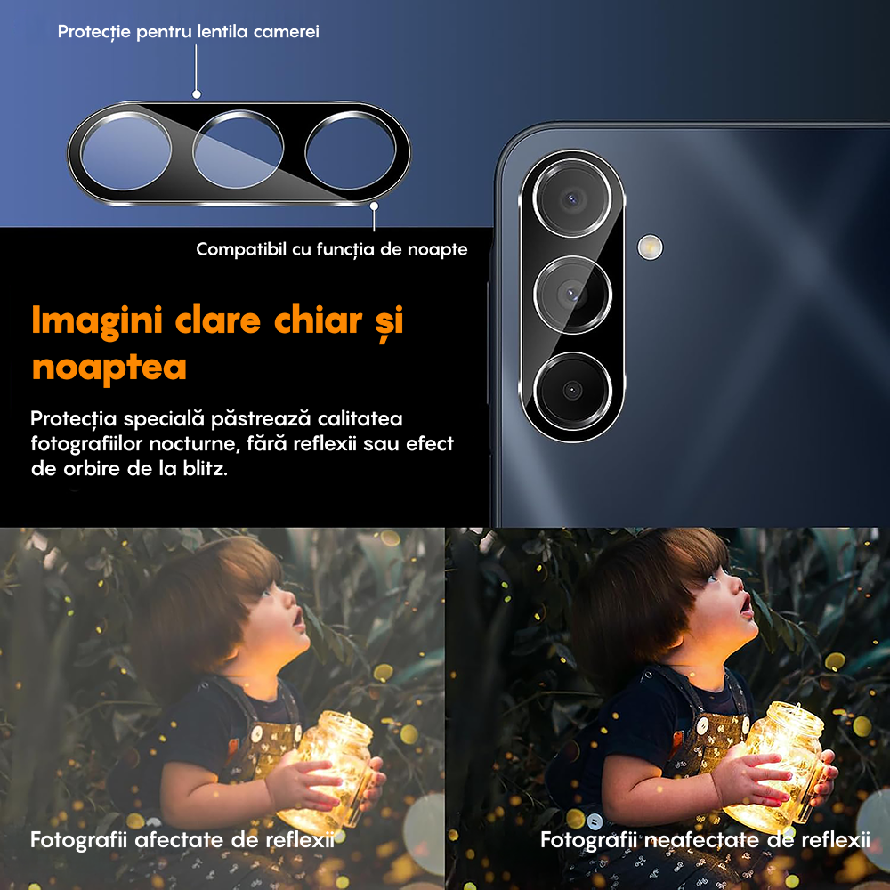 Set 2x Folie Camera MaxDefense+ - Samsung Galaxy A34 5G - Clear