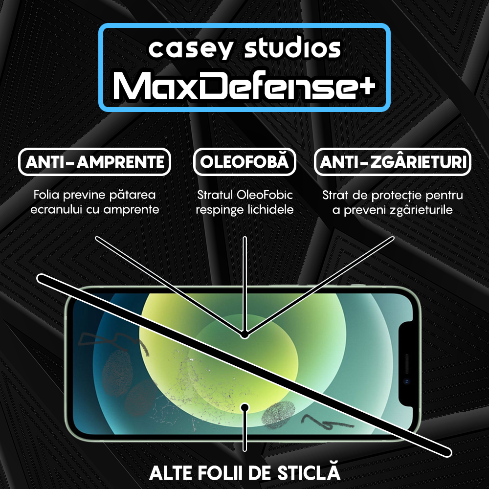 Folie Sticla MaxDefense+ - iPhone 12 Mini - Privacy