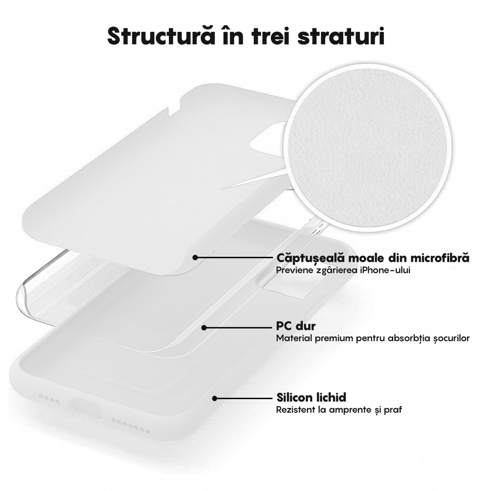 Husa Soft Silicone - iPhone 11 - Alb